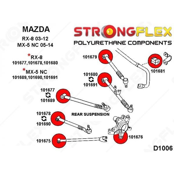 Mazda MX-5 NC zadne silentbloky